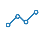 Adwords Campaign Management